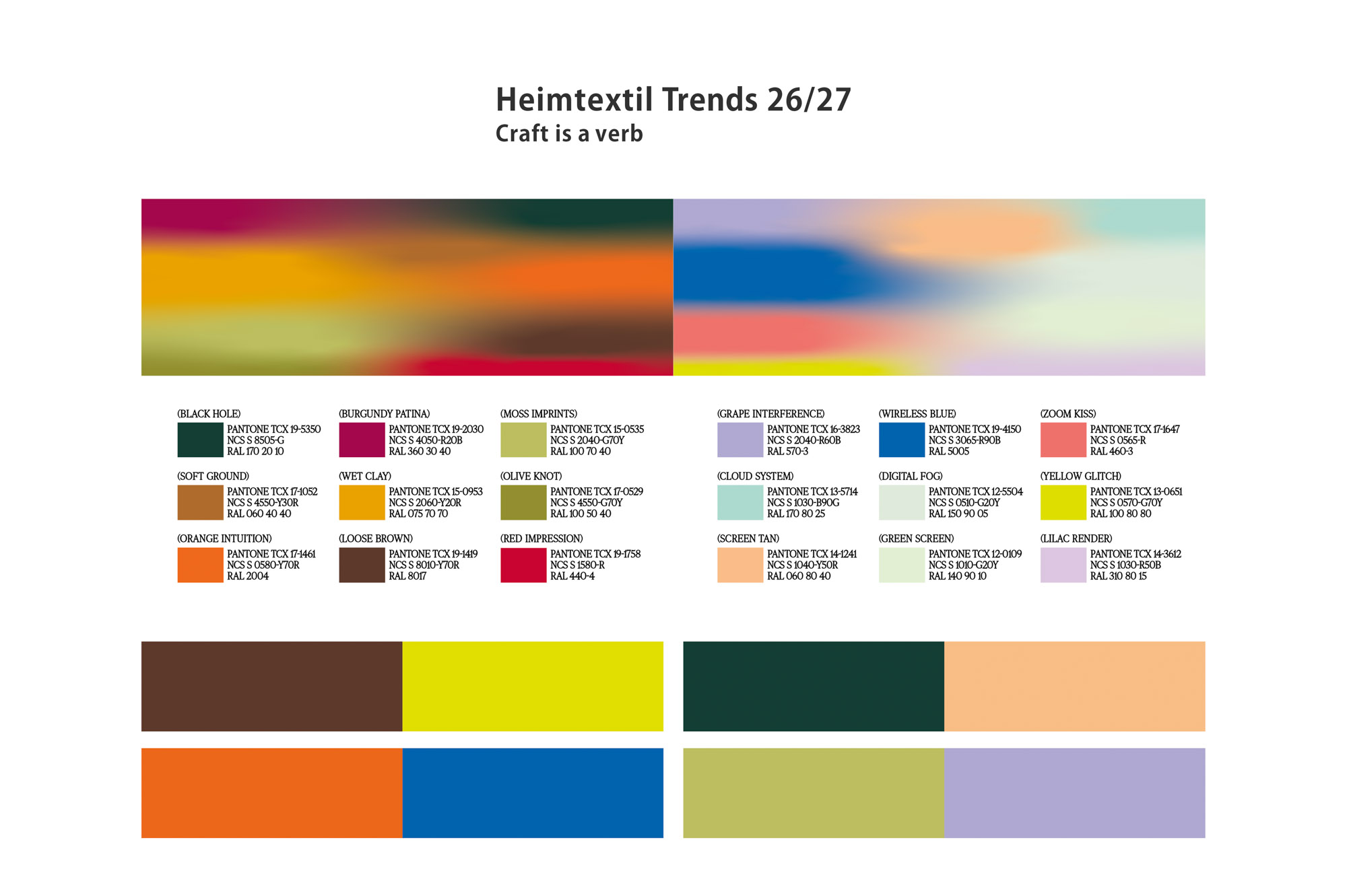 Heimtextil Trends 2026/27,ハイムテキスタイルトレンドアンバサダー南村弾
